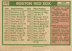 1975 O-Pee-Chee #172 Red Sox Team Card Back
