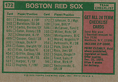1975 Topps Mini #172 Red Sox Team Card Back