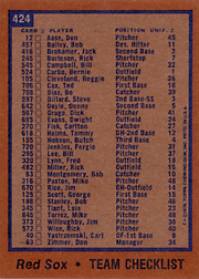 1978 Topps #424 Red Sox Team Card Back